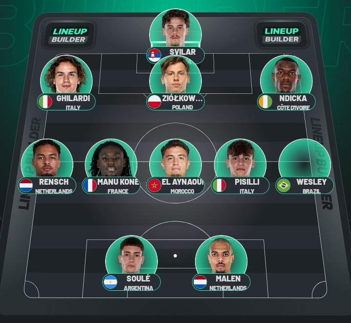 L'Ipnorospo tweet media