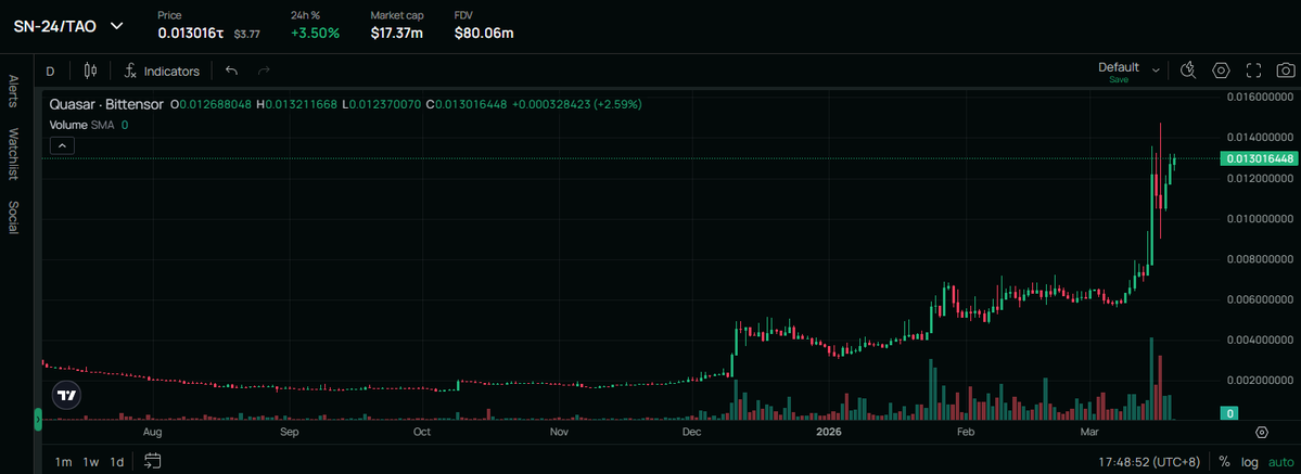 一只羊 ττ tweet media