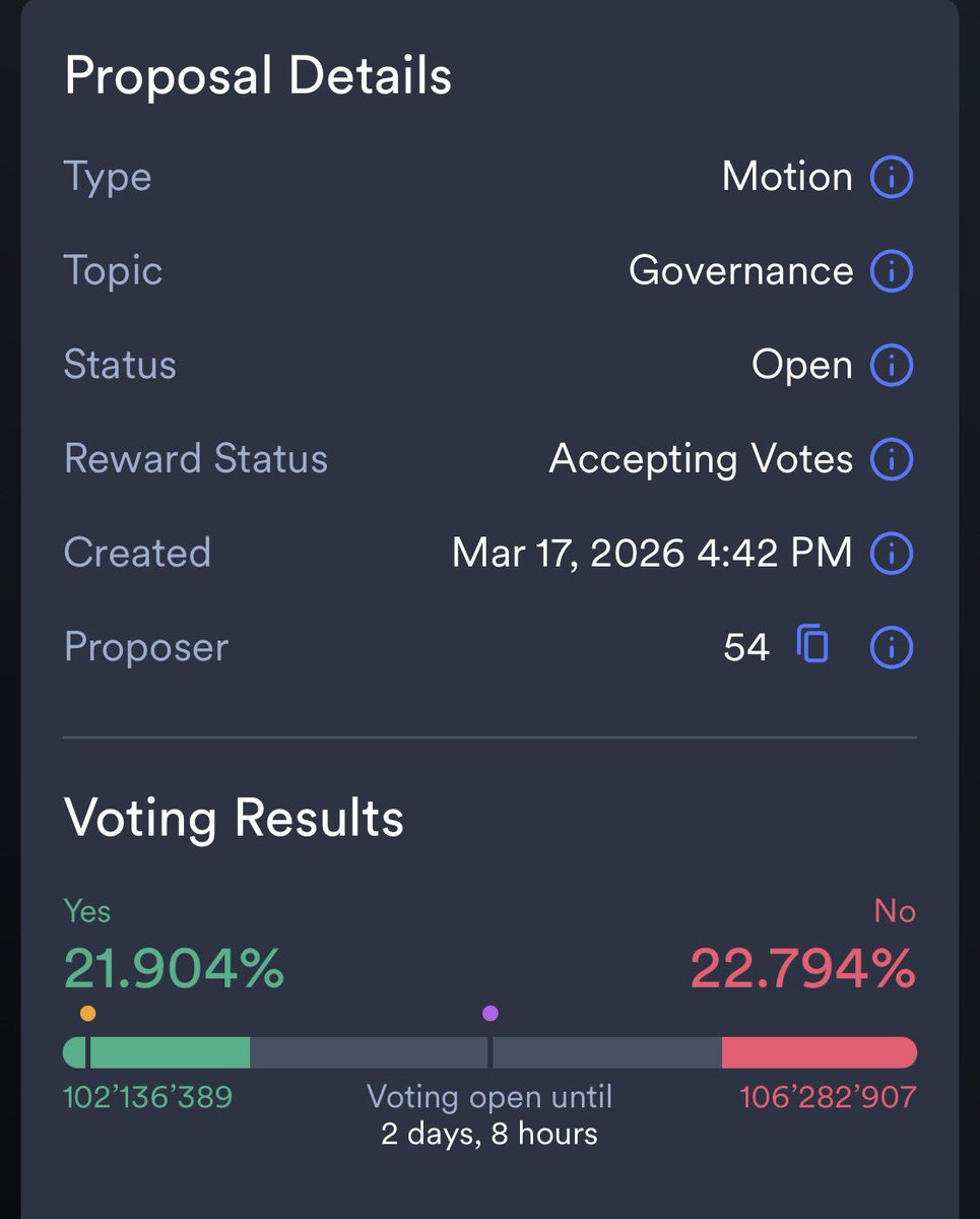 ChronoLock∞ tweet media
