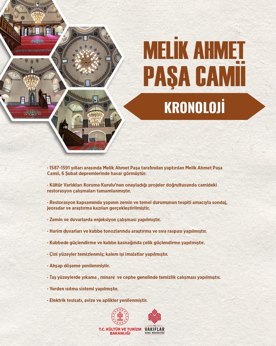 Diyarbakır’daki camiler arasında mimari açıdan birçok ilki barındıran Melik Ahmet Paşa Camii’nde afetin izleri silindi. Aslına sadık şekilde ihya edilen cami, kılınan Cuma namazıyla cemaatine kavuştu.

@tckulturturizm 

#VakıfEseri #MelikAhmetPaşaCamii