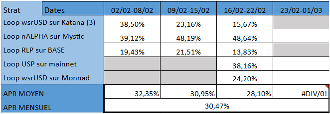 YieldSniffer tweet media