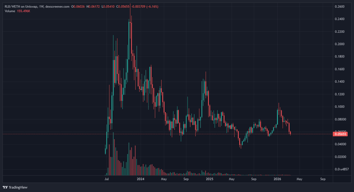 Johnny Fap tweet media