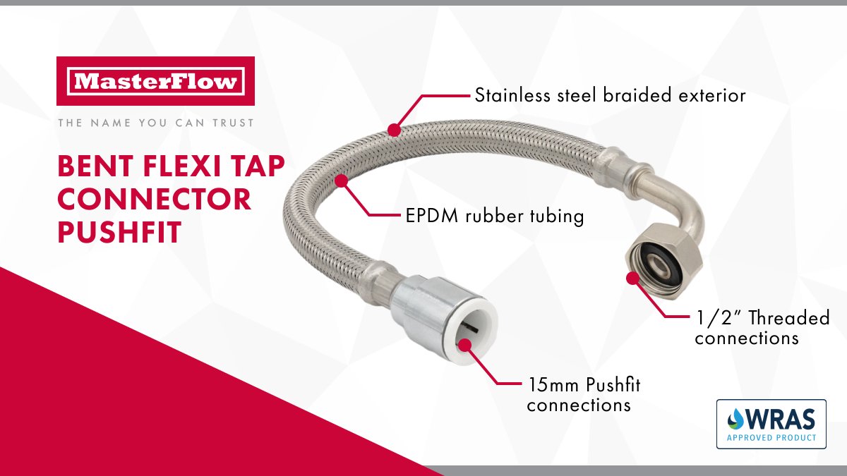 MasterFlow tweet media