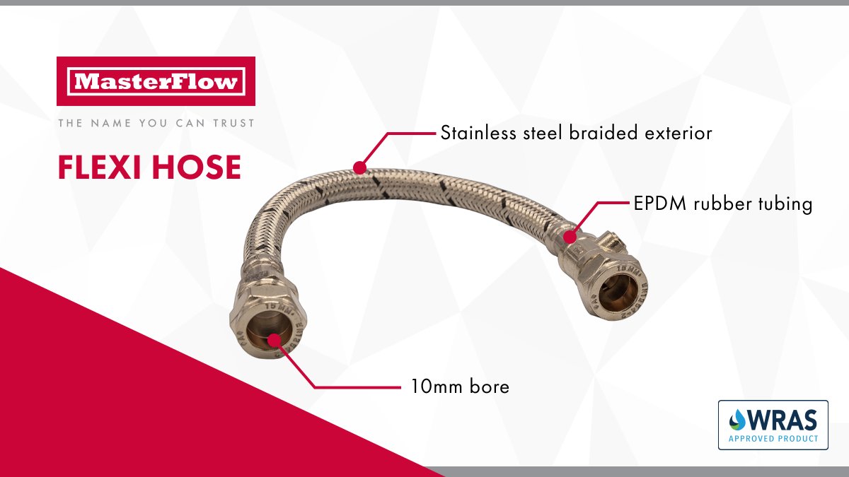 MasterFlow tweet media