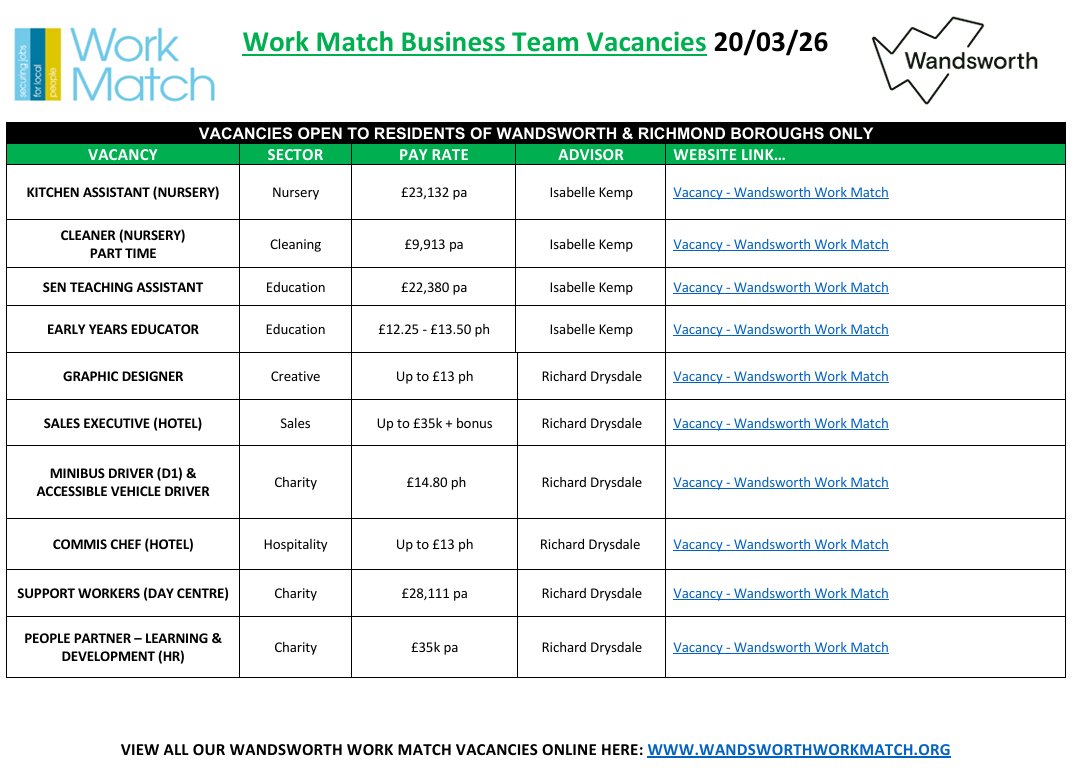 Work Match tweet media