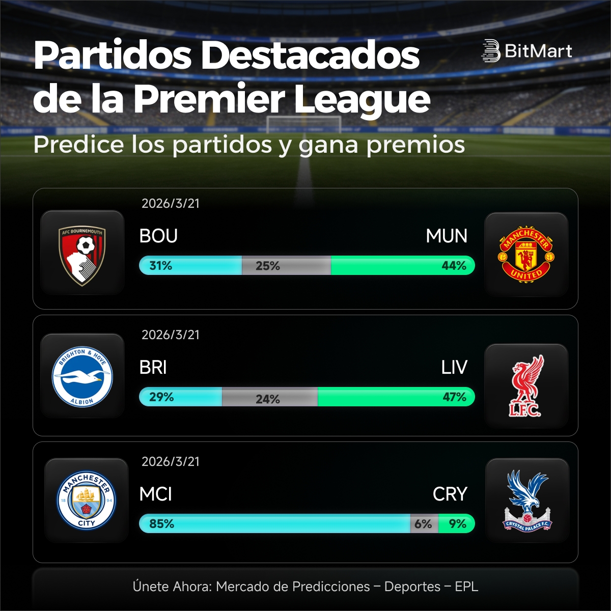 BitMart en Español tweet media