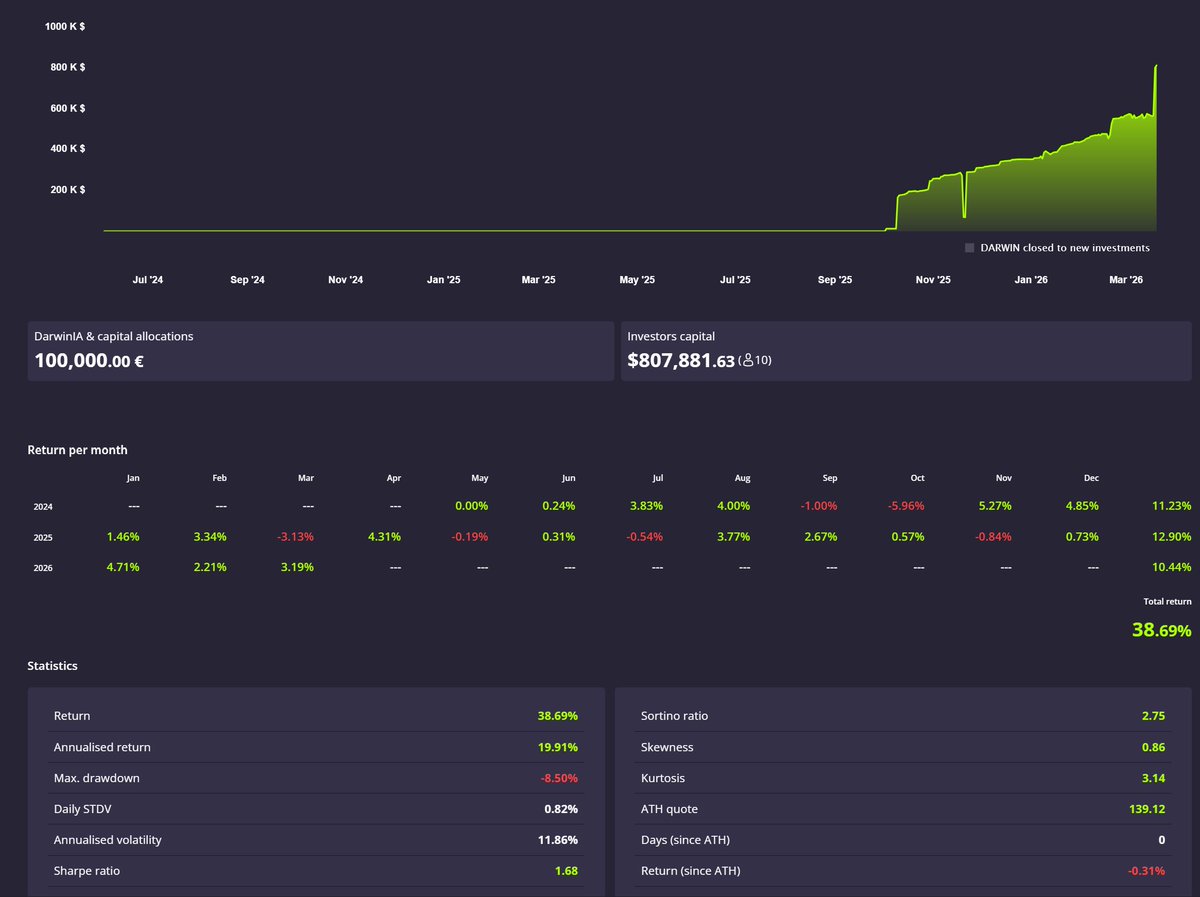 ZenomTrader tweet media
