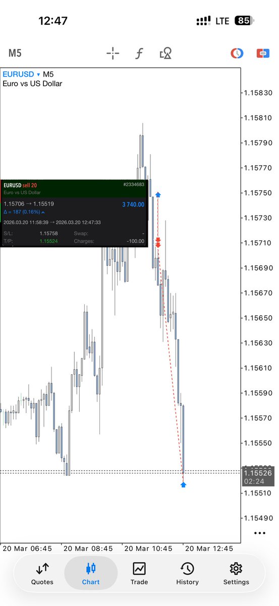 Oguzhan Gültürk tweet media