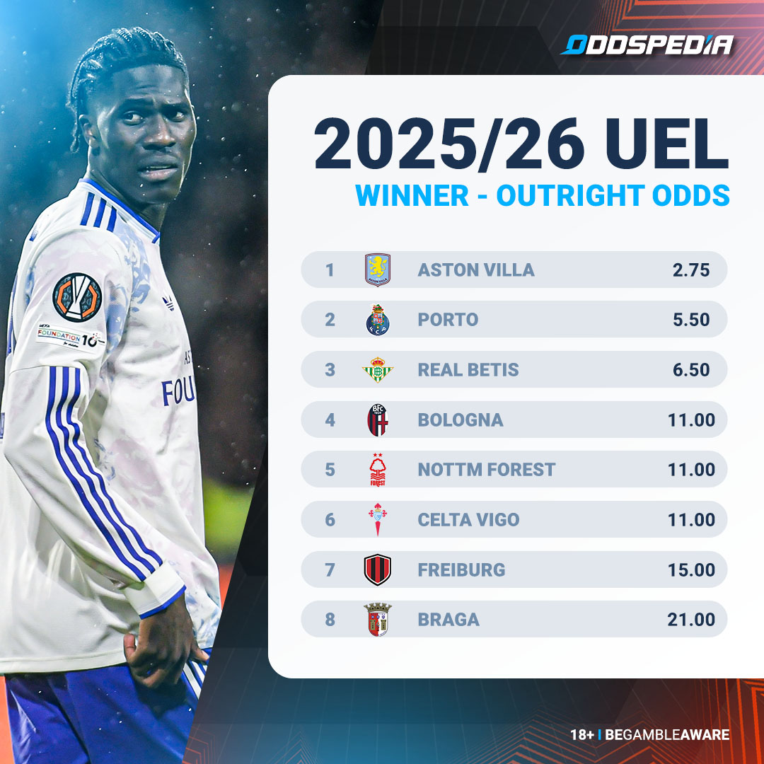 Oddspedia tweet media