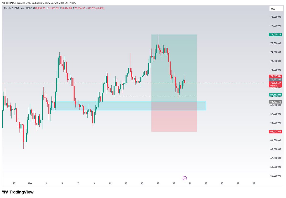 Trader Arpit tweet media