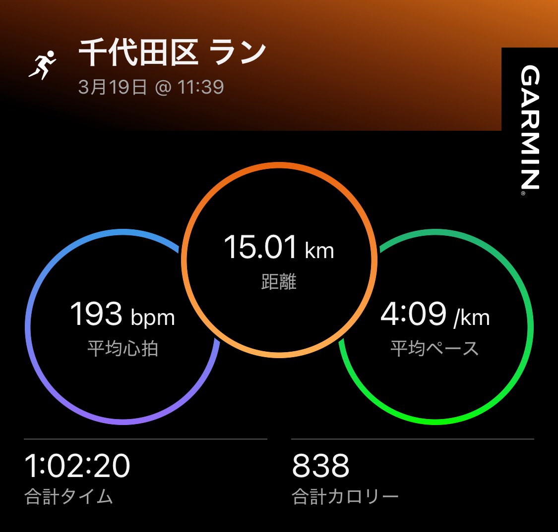 しゅんた| サブ3挑戦 PB3:07 tweet media