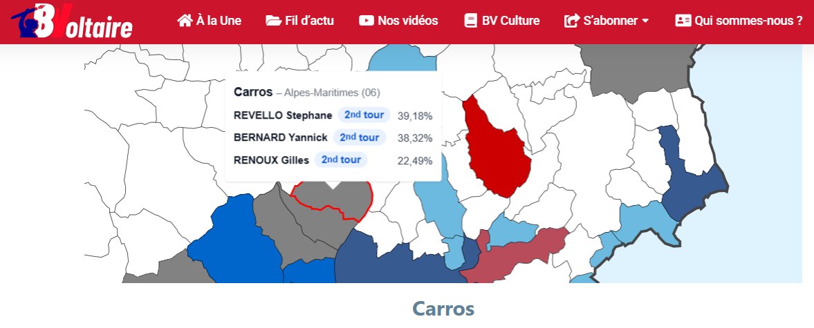 DataRealis tweet media