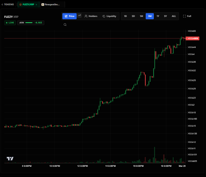Geordave tweet media
