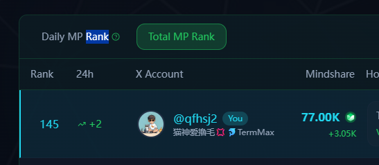 猫神爱撸毛💢🐬TermMax tweet media