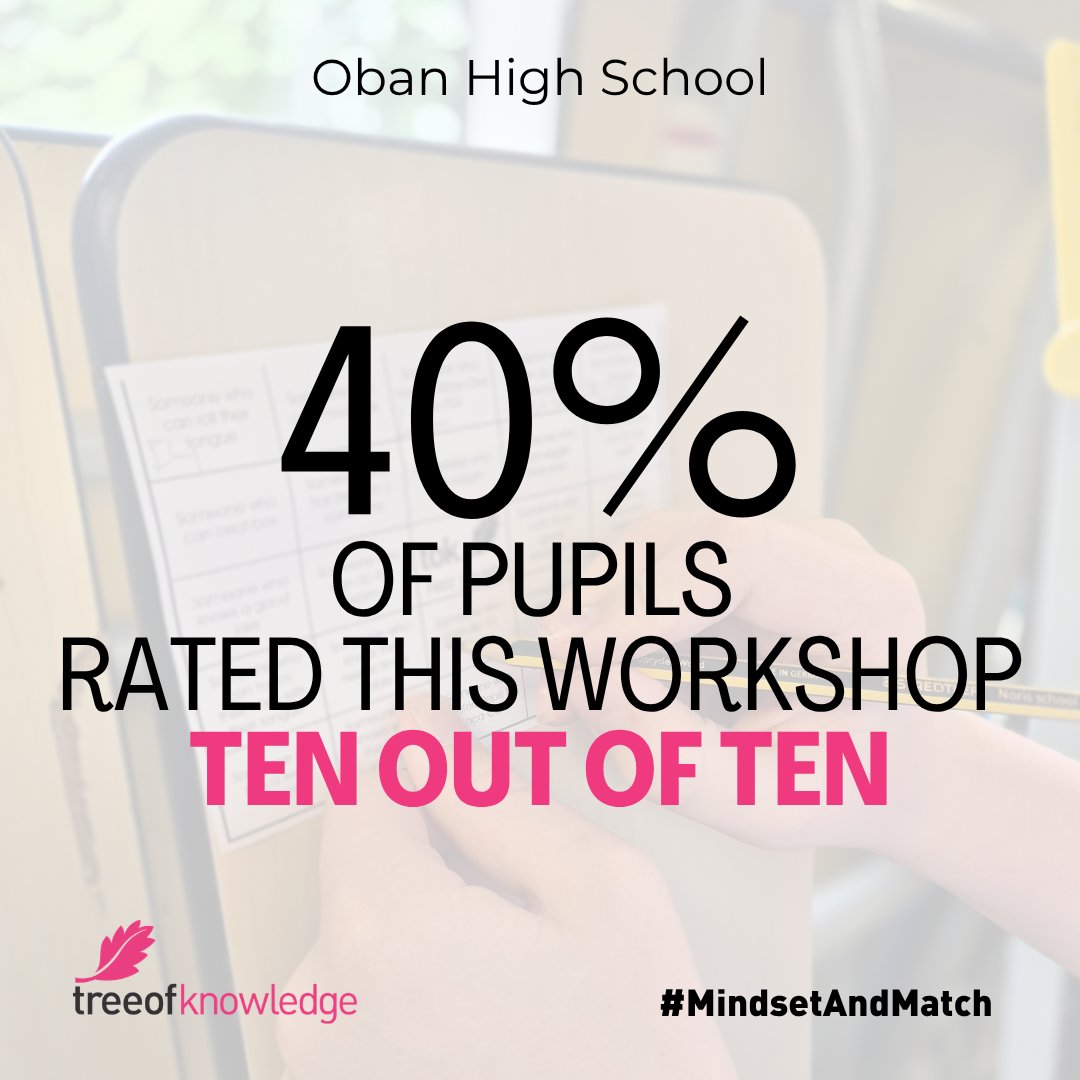 Tree of Knowledge tweet media