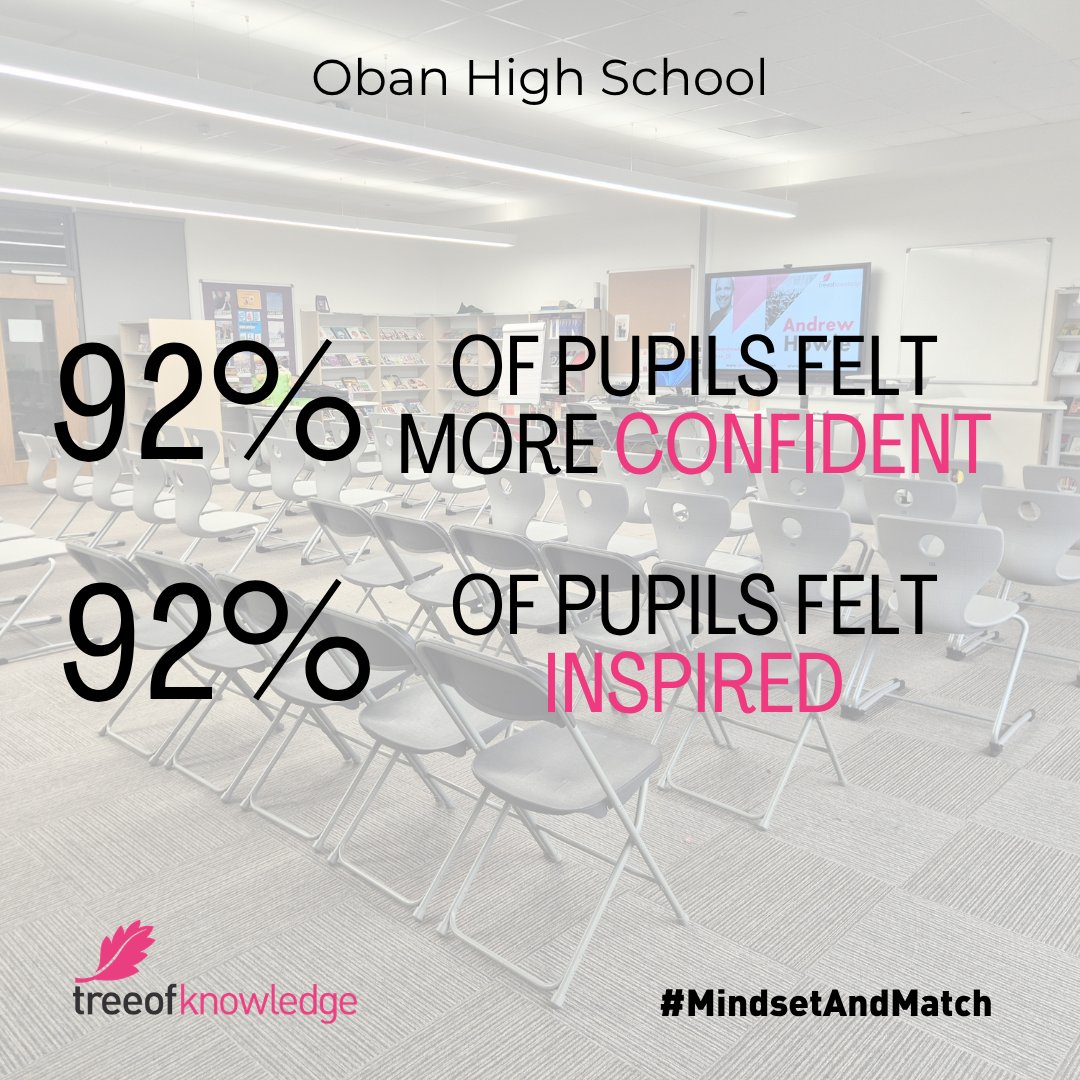 Tree of Knowledge tweet media