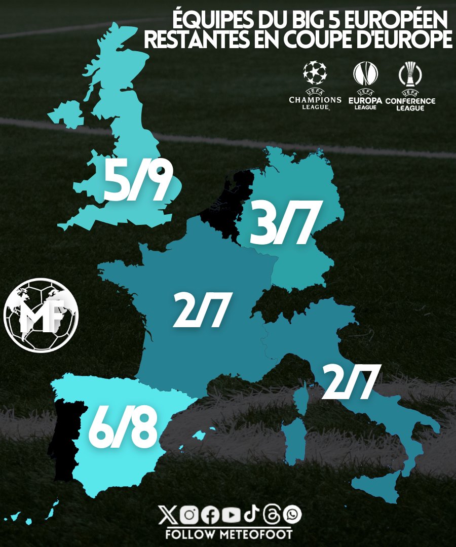 MeteoFoot tweet media