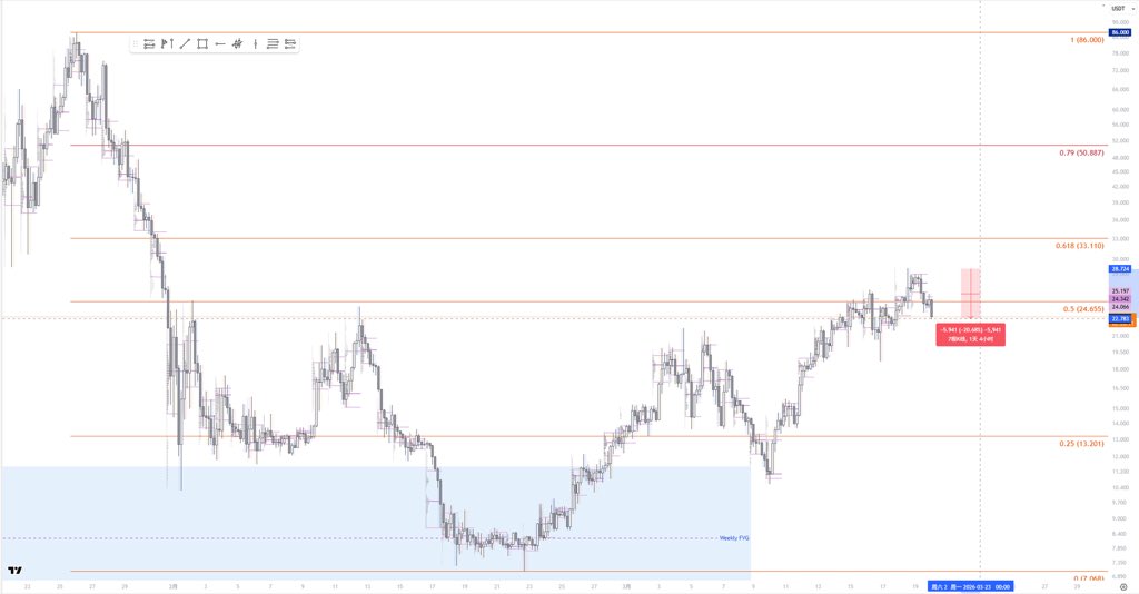 𝐍𝐆 𝐒𝐈𝐅𝐀𝐓 tweet media