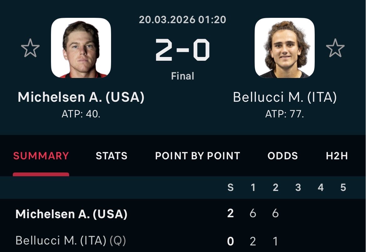 AceBets🎾 tweet media