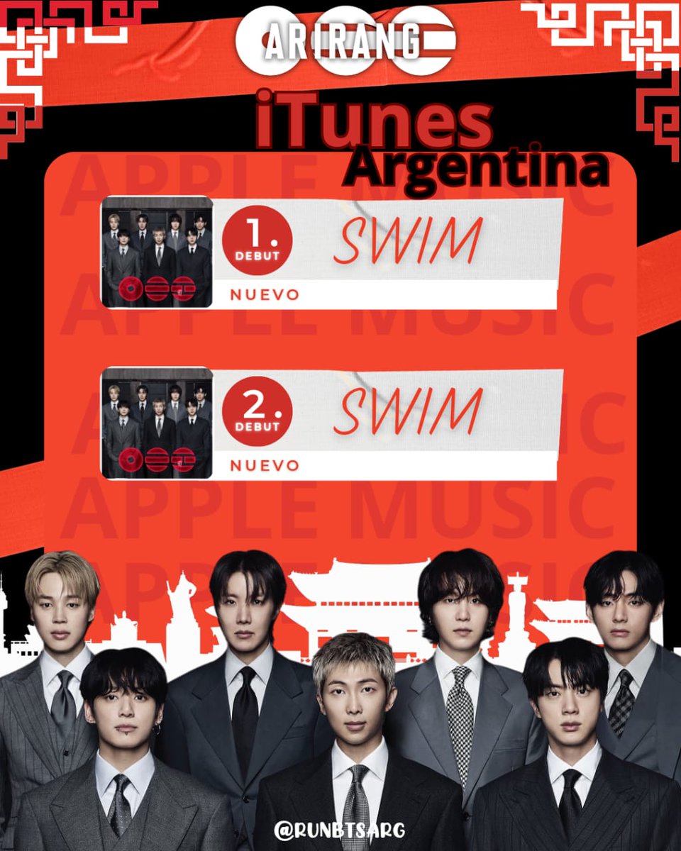 Run BTS Argentina⁷ 🇦🇷 tweet media