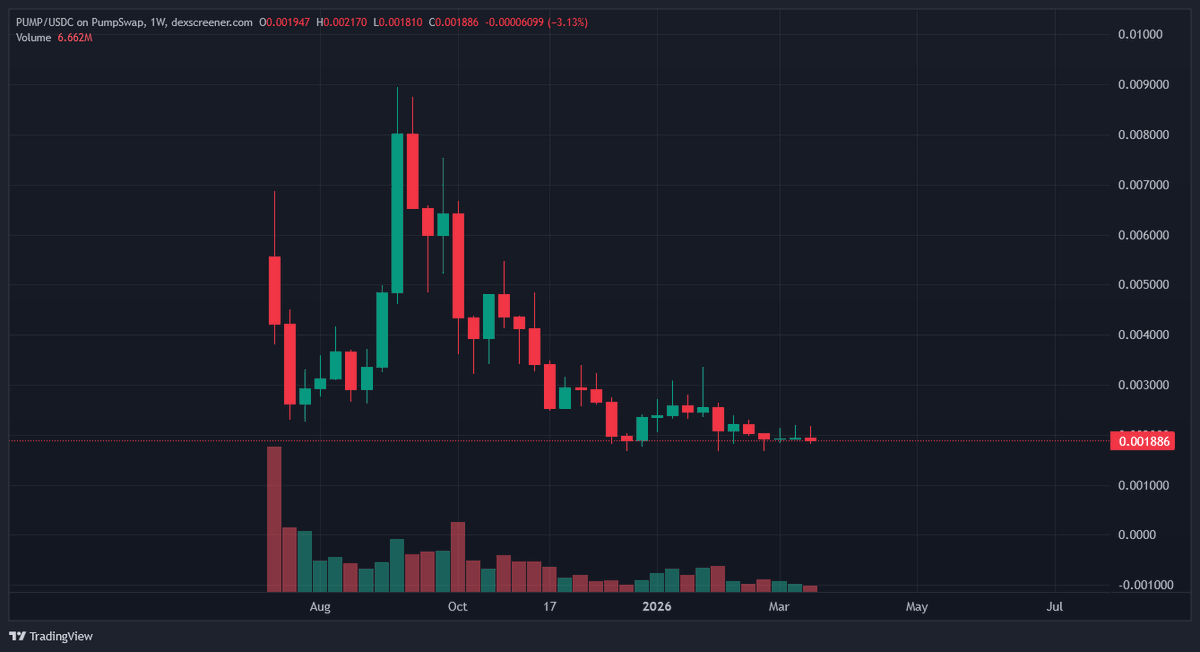 Johnny Fap tweet media