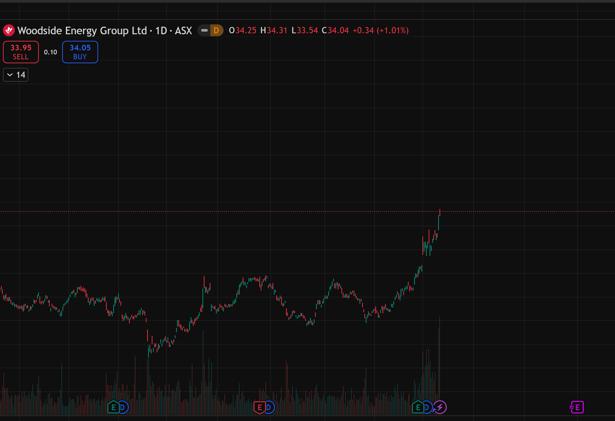 加密韋馱｜Skanda 🔶 tweet media