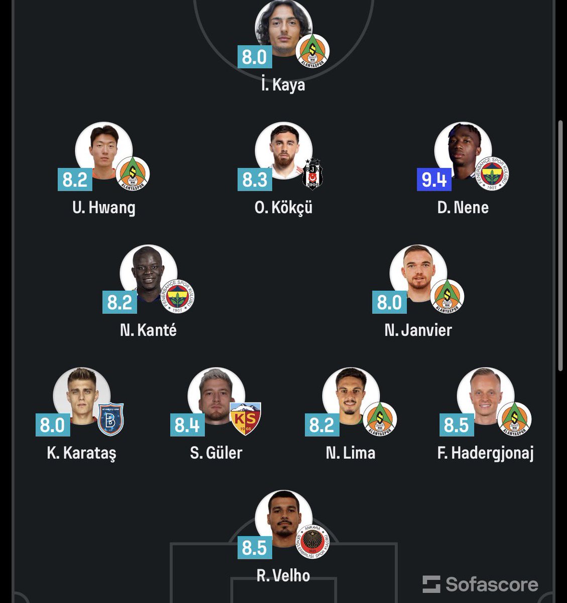 Fener Habers tweet media