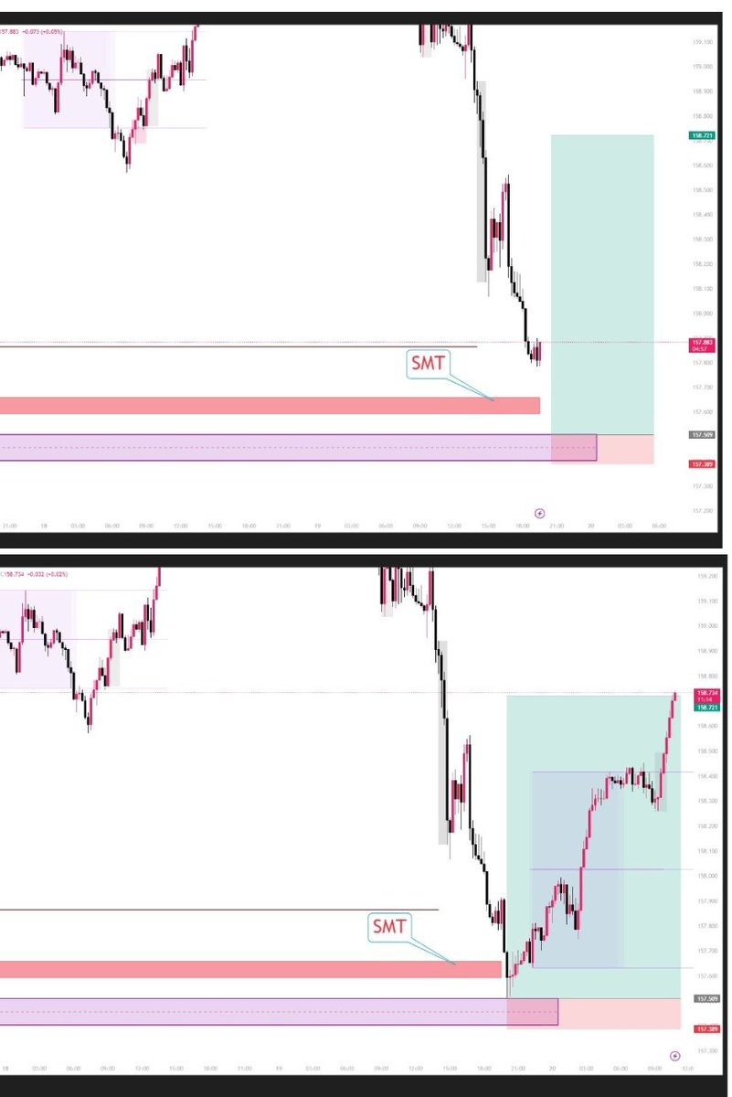 THE_FOREX_CRITIC tweet media