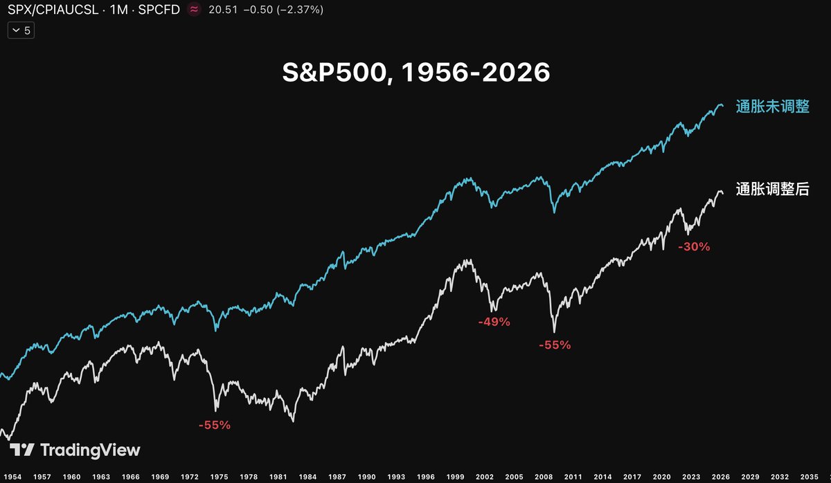 烦恼小羊 tweet media