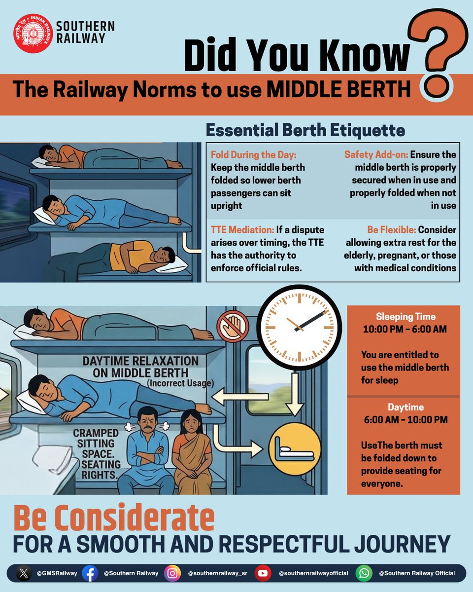 Southern Railway tweet media