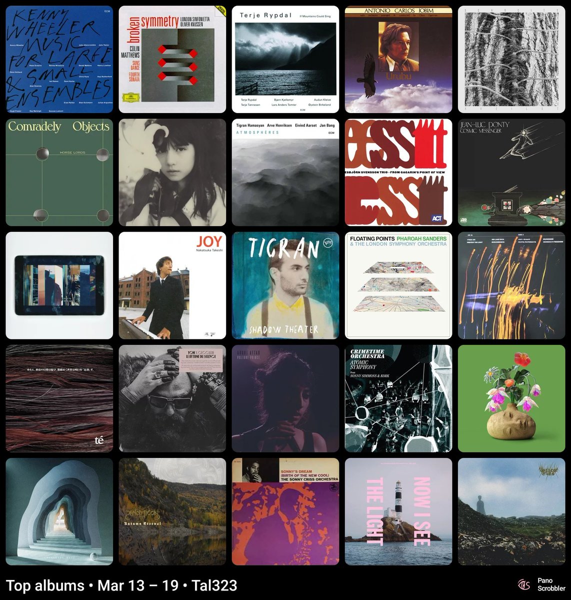 differential geometer moth🏳️‍⚧️🇵🇸 tweet media