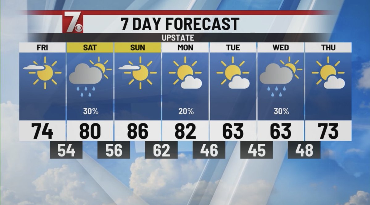 Fred Cunningham tweet media