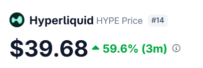 Gold is crashing!!
Silver is crashing!!
Stock markets is crashing!!
Bitcoin is crashing!!
Crypto is crashing!!
Indian currency is crashing!!

Only $Hype is Pumping <a href="/HyperliquidX/">Hyperliquid</a>