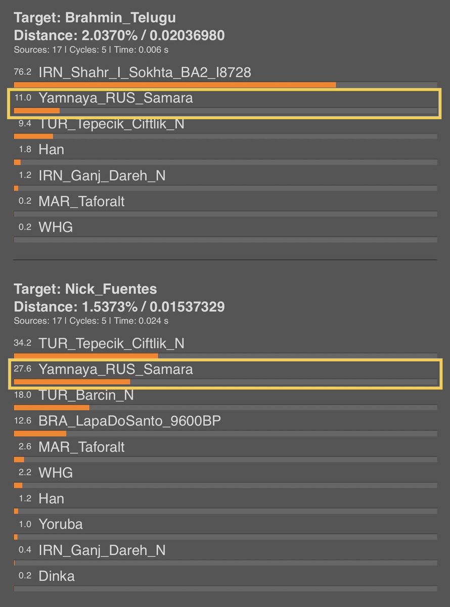 ✘ 𝔇𝔢 𝔄𝔠𝔲𝔫𝔞 ✘ tweet media