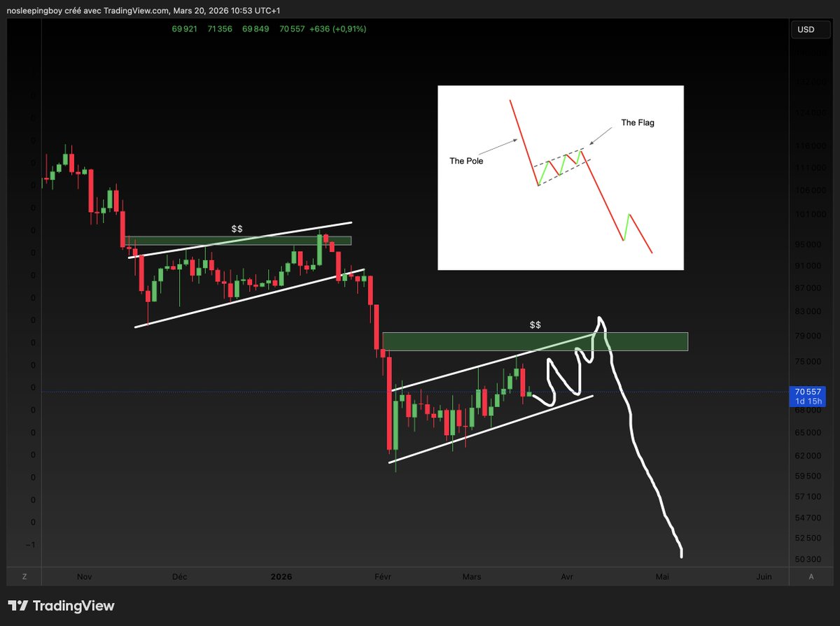 Tom Crypto tweet media