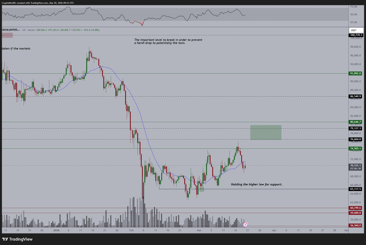 Michaël van de Poppe tweet media