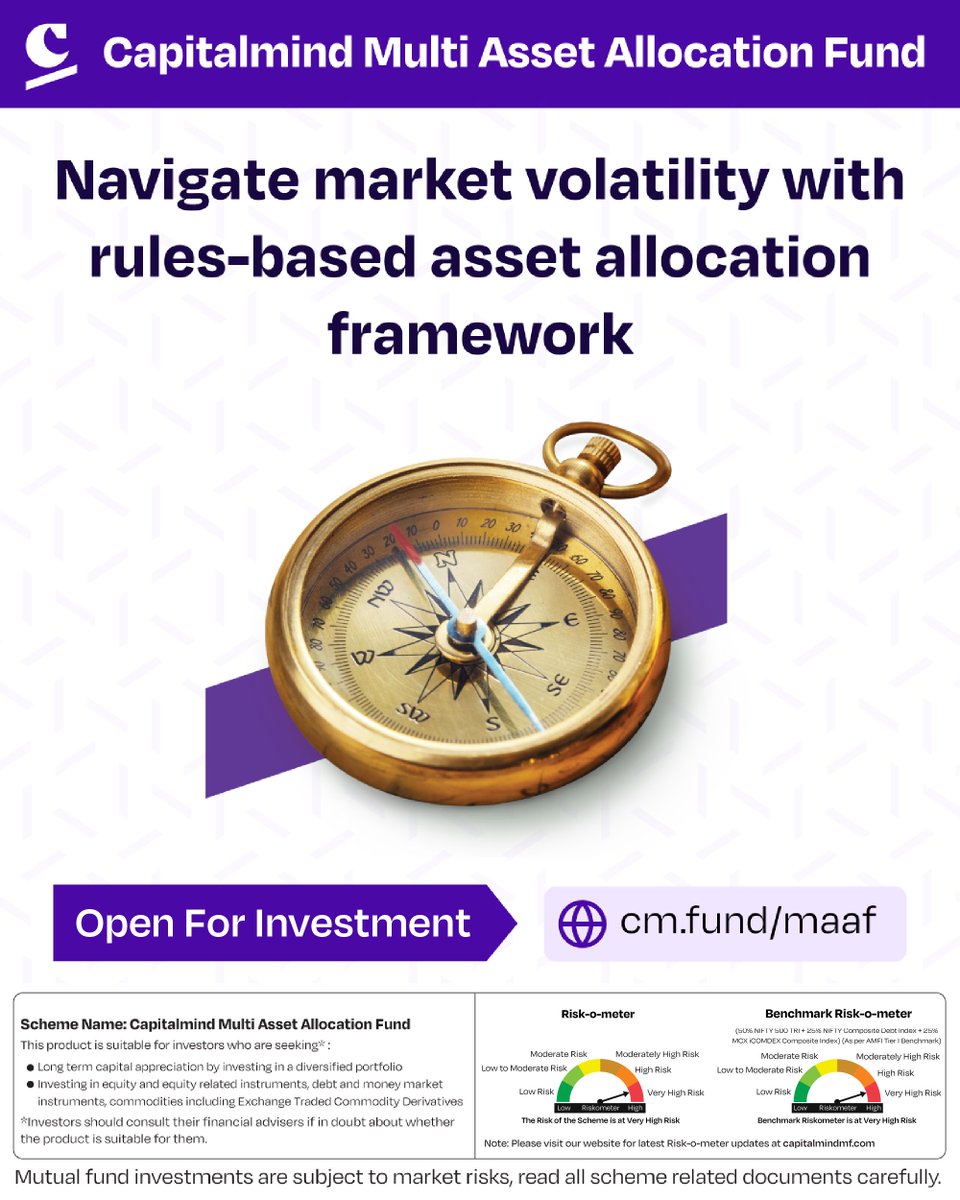 Capitalmind Mutual Fund tweet media