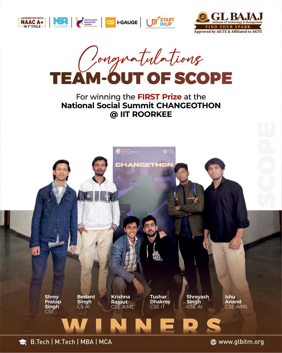 Team “Out of Scope” from GL Bajaj Institute of Technology &amp; Management has made us proud by winning at the Changethon at the National Social Summit at IIT Roorkee. 

GL Bajaj Congratulates the winning team- Bedant Singh, Shreyash Singh, 
Ishu Anand, Krishna Rajput, Tushar Dhakrey