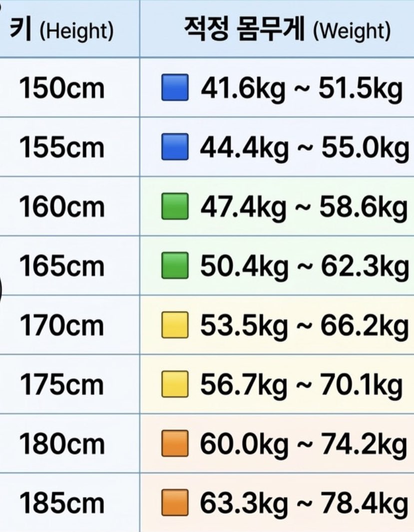 ₿itcoin hodler⚡️ tweet media