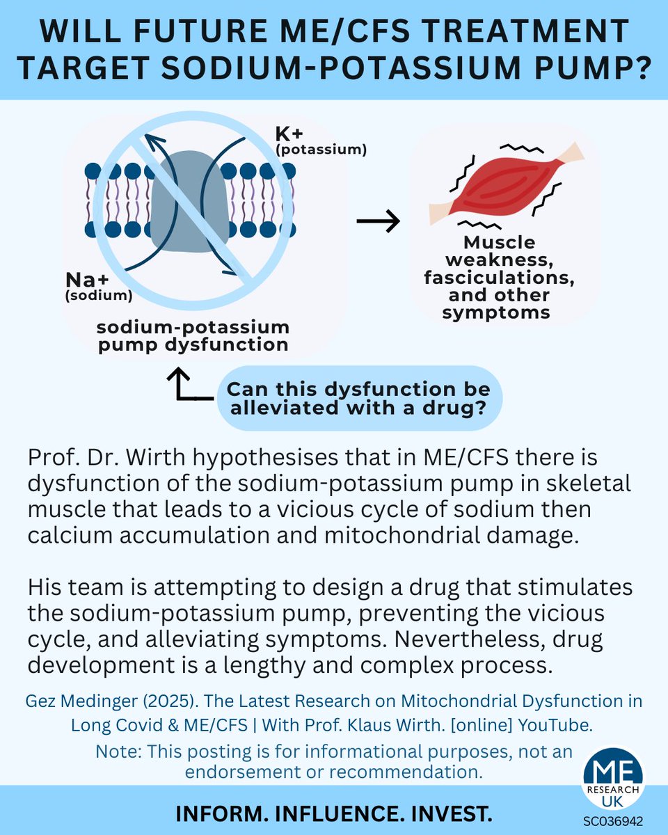 ME Research UK tweet media