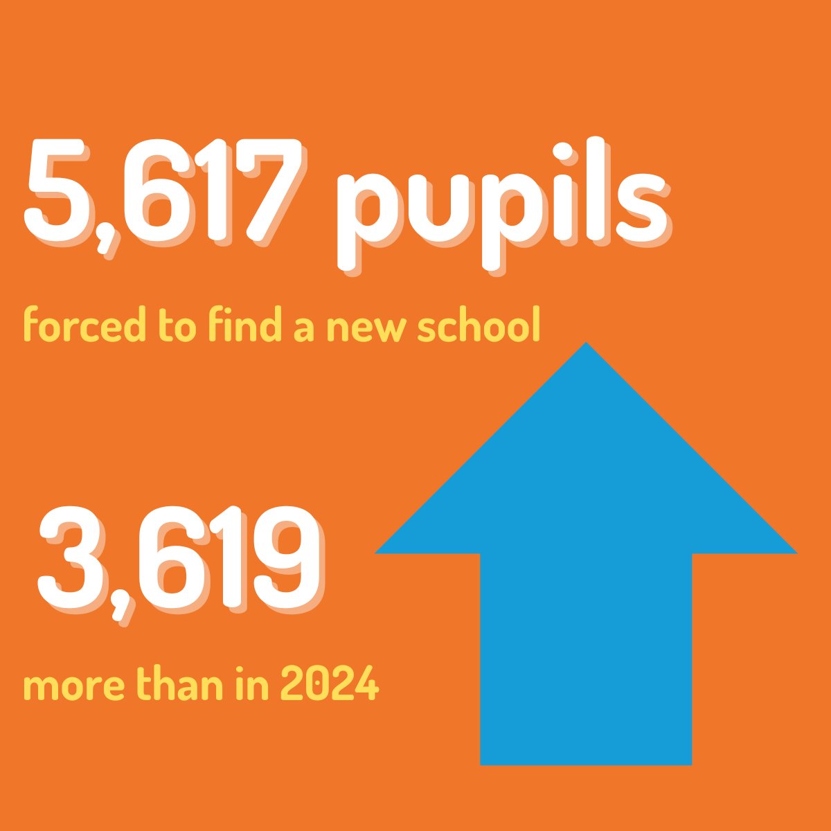 Independent Schools Council tweet media