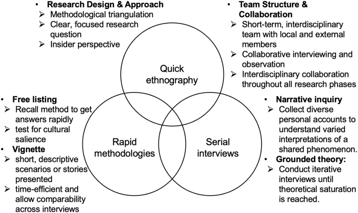 RGS-IBG Higher Ed tweet media