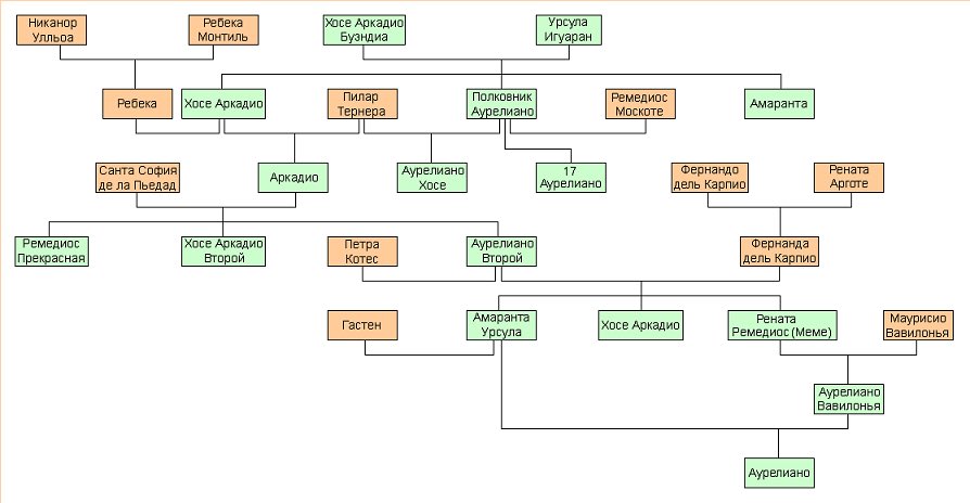 Буги-Вуги tweet media