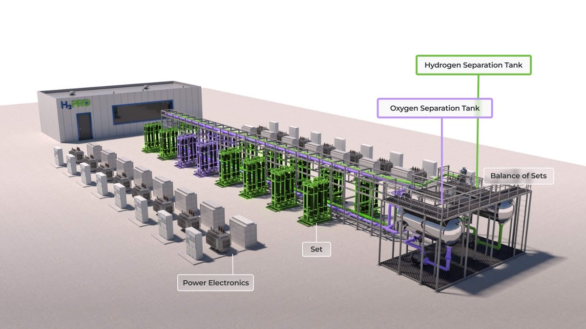 Energy Institute tweet media