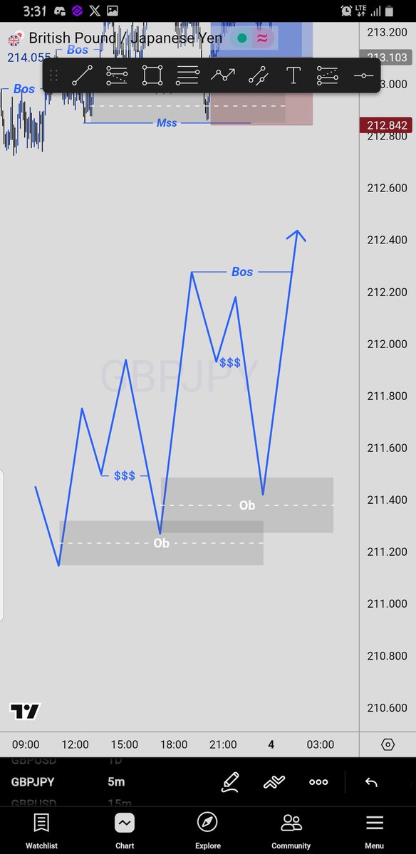 💸Broke2Smart tweet media