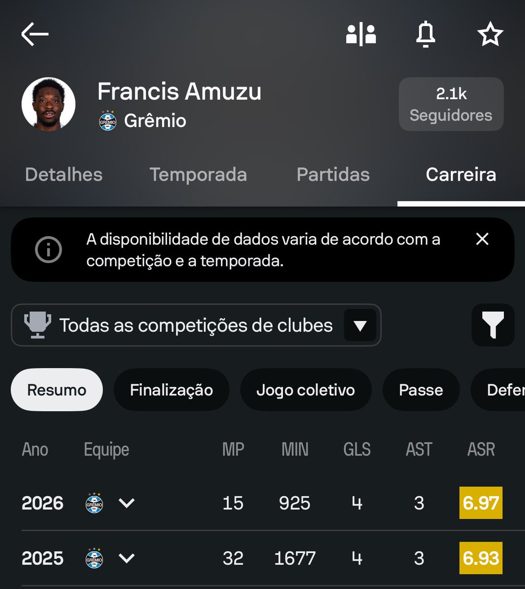 Gremio 1903 tweet media