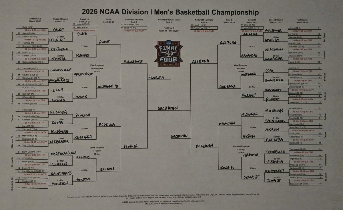 Jared Rhoads tweet media