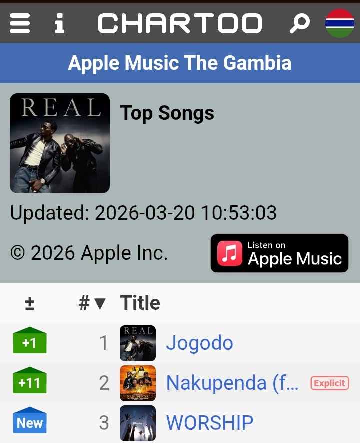 ASAKEWARRIOR tweet media