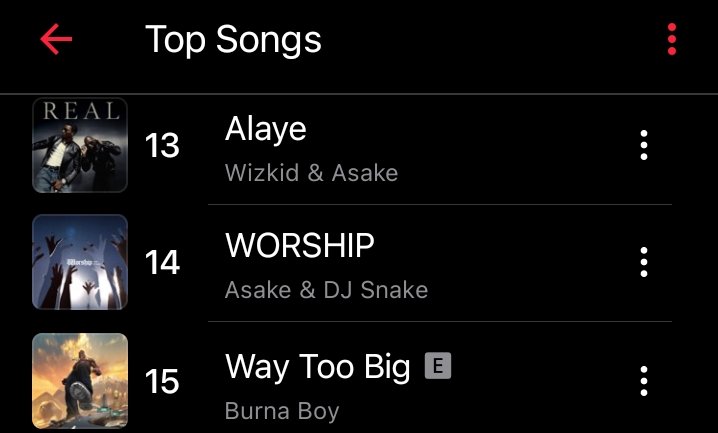 ASAKEWARRIOR tweet media