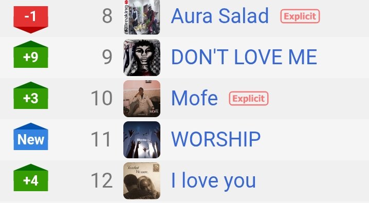 ASAKEWARRIOR tweet media